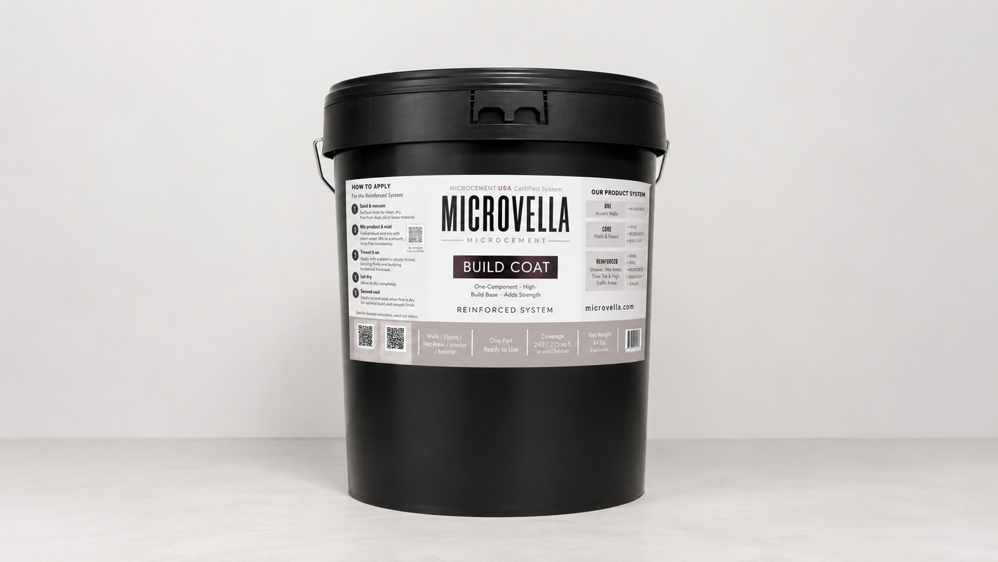 Microvella Build Coat