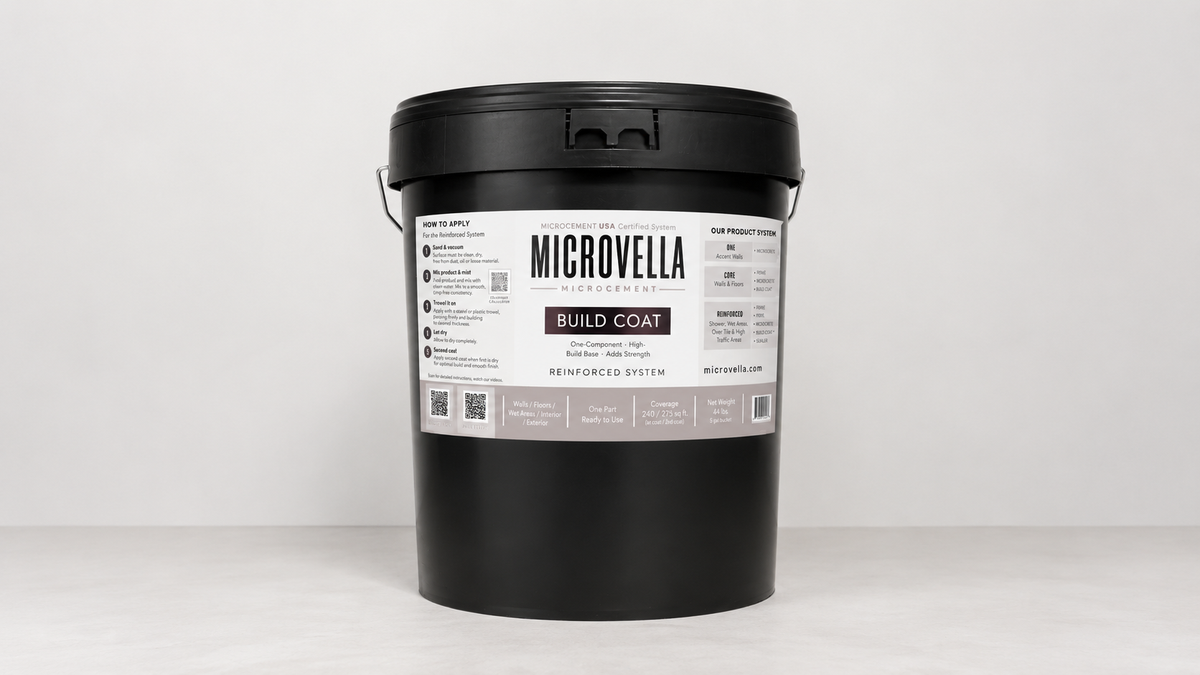 Microvella Build Coat